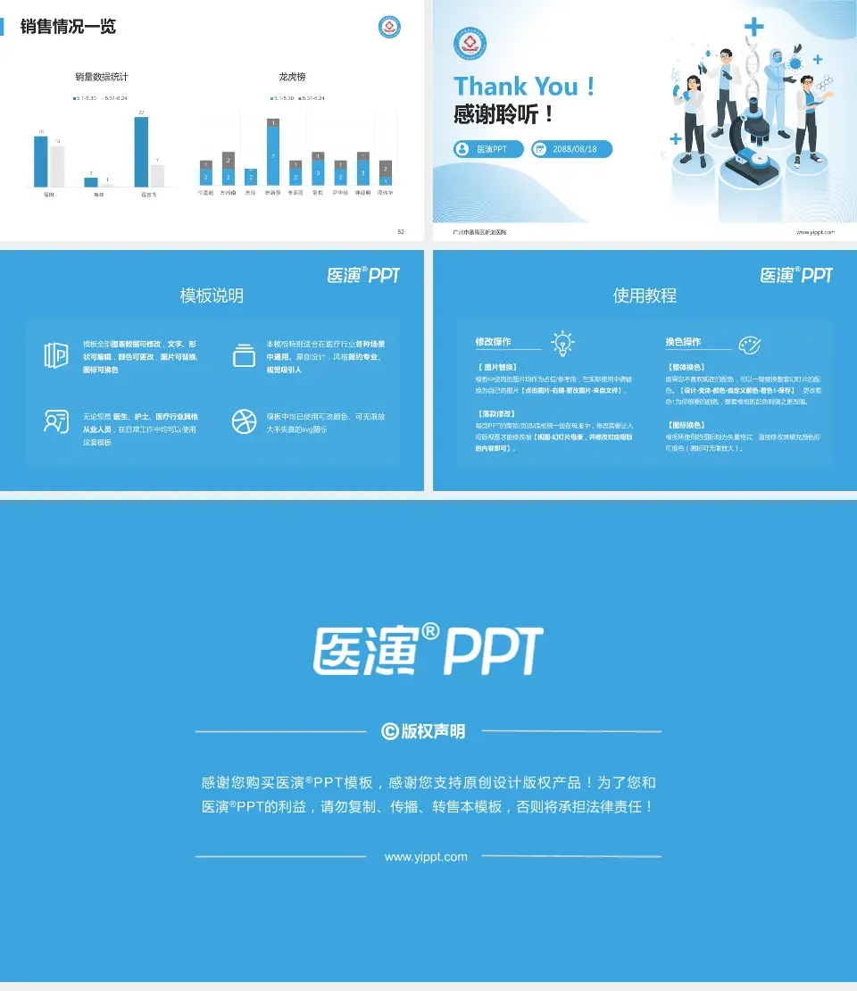 广州市番禺区新造医院品管圈PDCA演示专用PPT模板16:9格式幻灯片预览图7