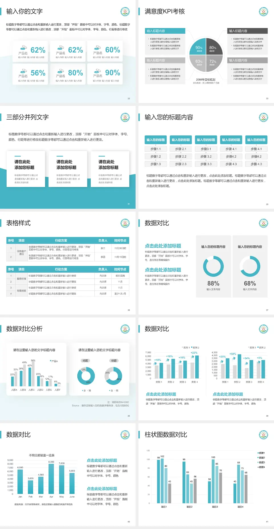 广州市白云区第一人民医院科研成果展示PPT模板4:3格式幻灯片预览图5