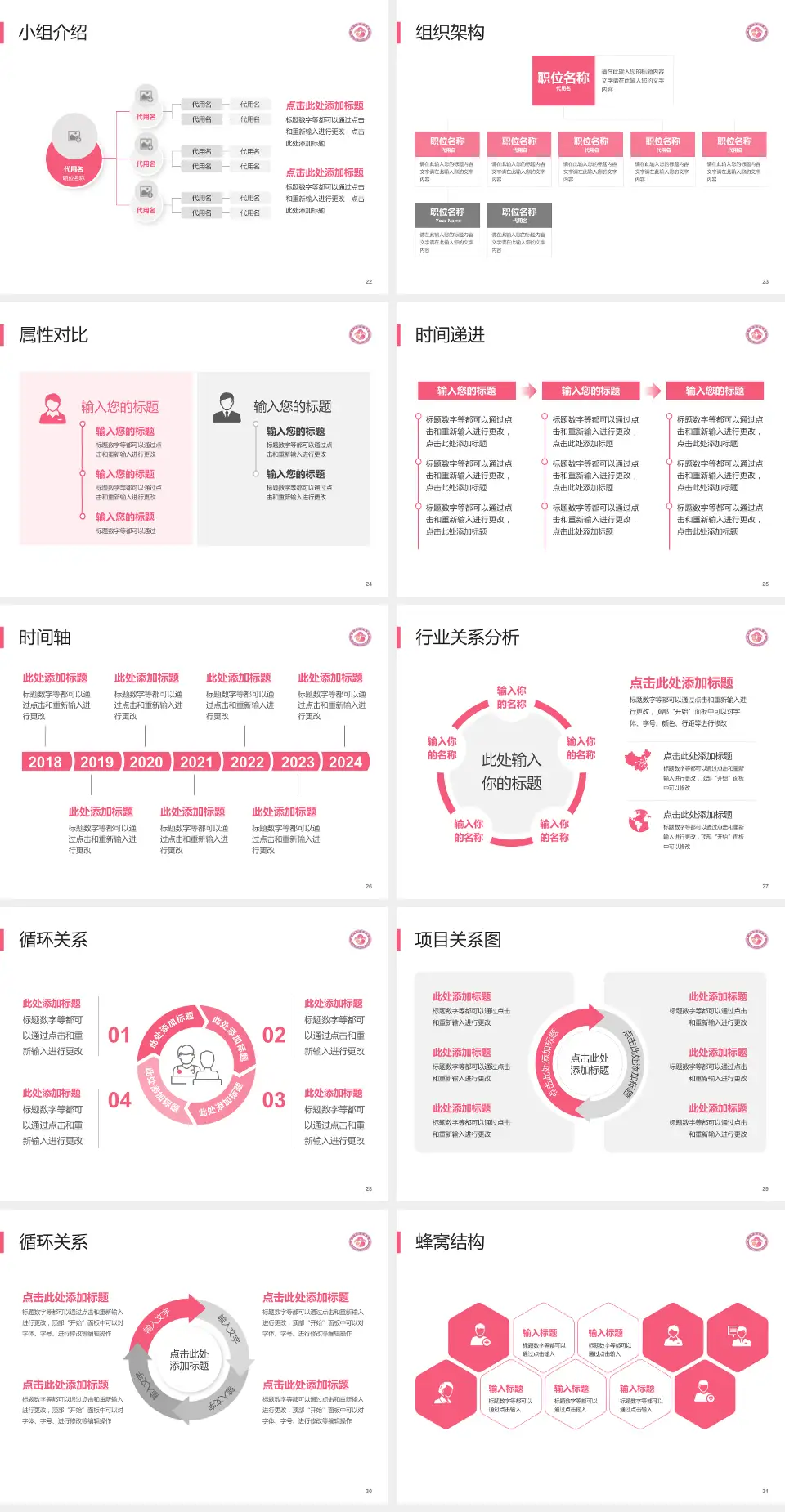 梅州市妇幼保健院品管圈PDCA演示专用PPT模板4:3格式幻灯片预览图4