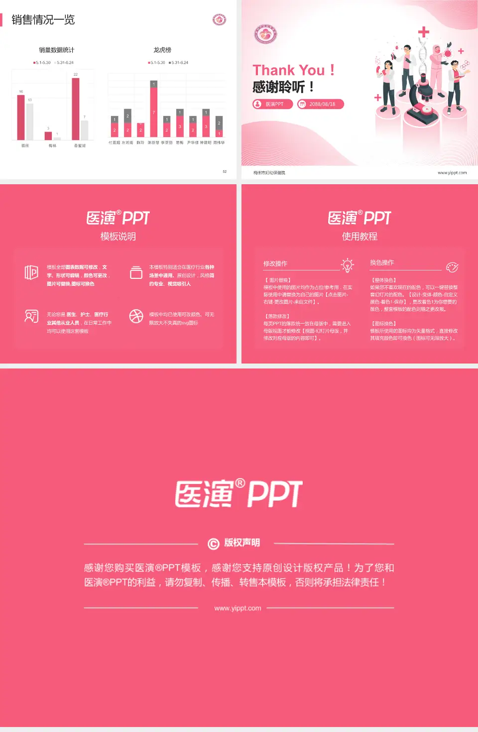 梅州市妇幼保健院品管圈PDCA演示专用PPT模板4:3格式幻灯片预览图7