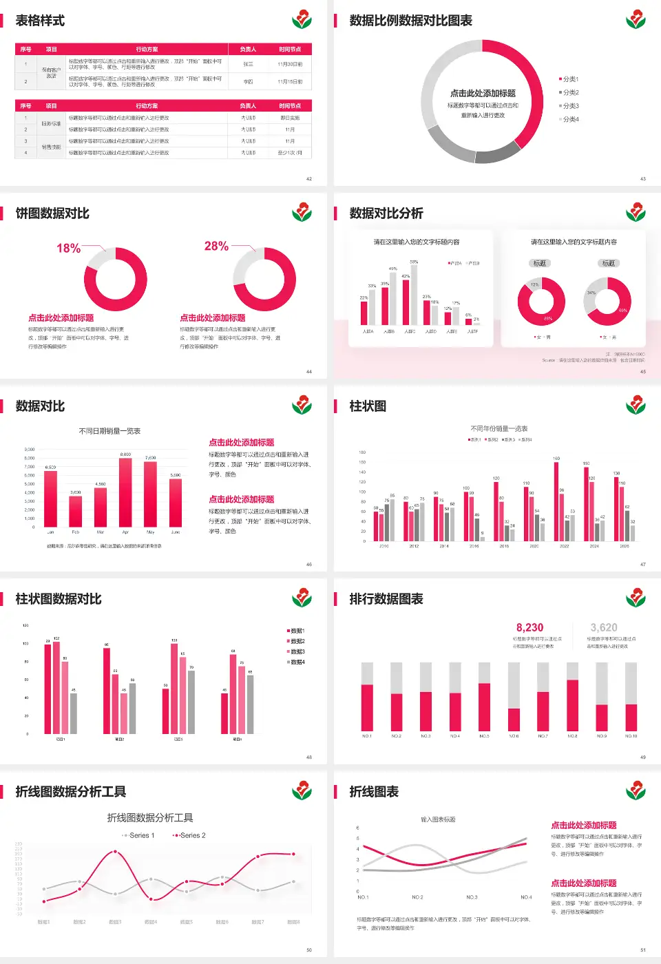 惠州市第二妇幼保健院（总院）医院简介/日常通用PPT模板16:9格式幻灯片预览图6