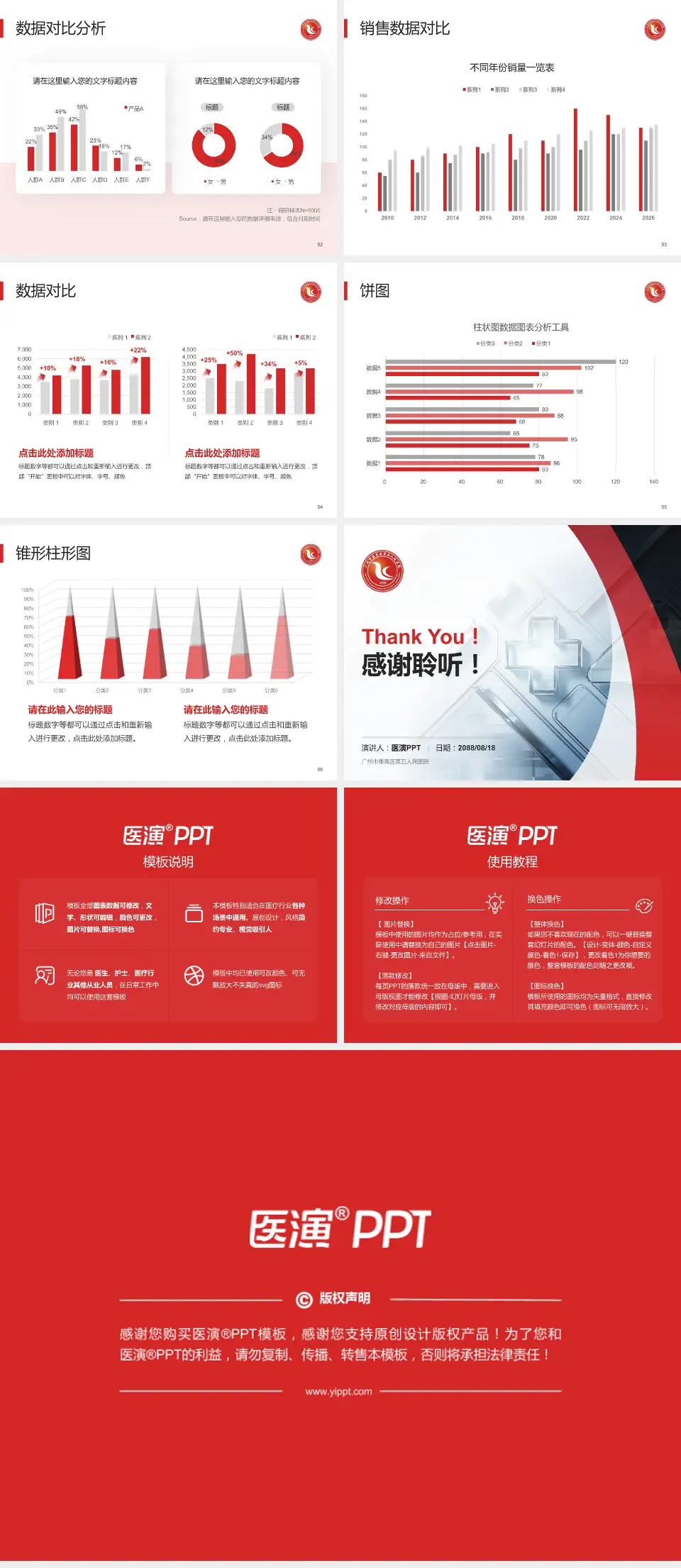 广州市番禺区第五人民医院医疗行业比赛专用PPT模板4:3格式幻灯片预览图7