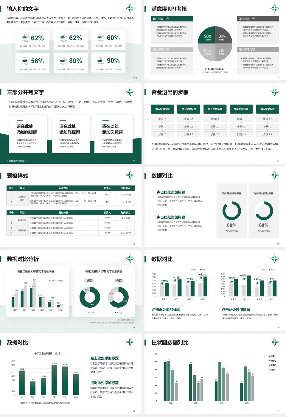 江门市人民医院科研成果展示PPT模板16:9格式幻灯片预览图5