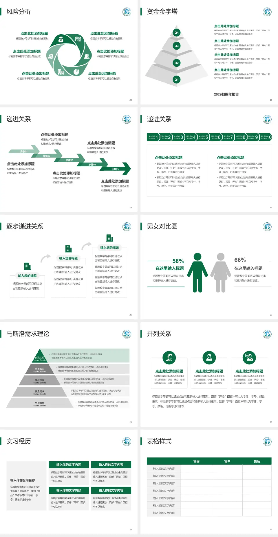 汕头市中心医院项目申请与汇报PPT模板4:3格式幻灯片预览图4