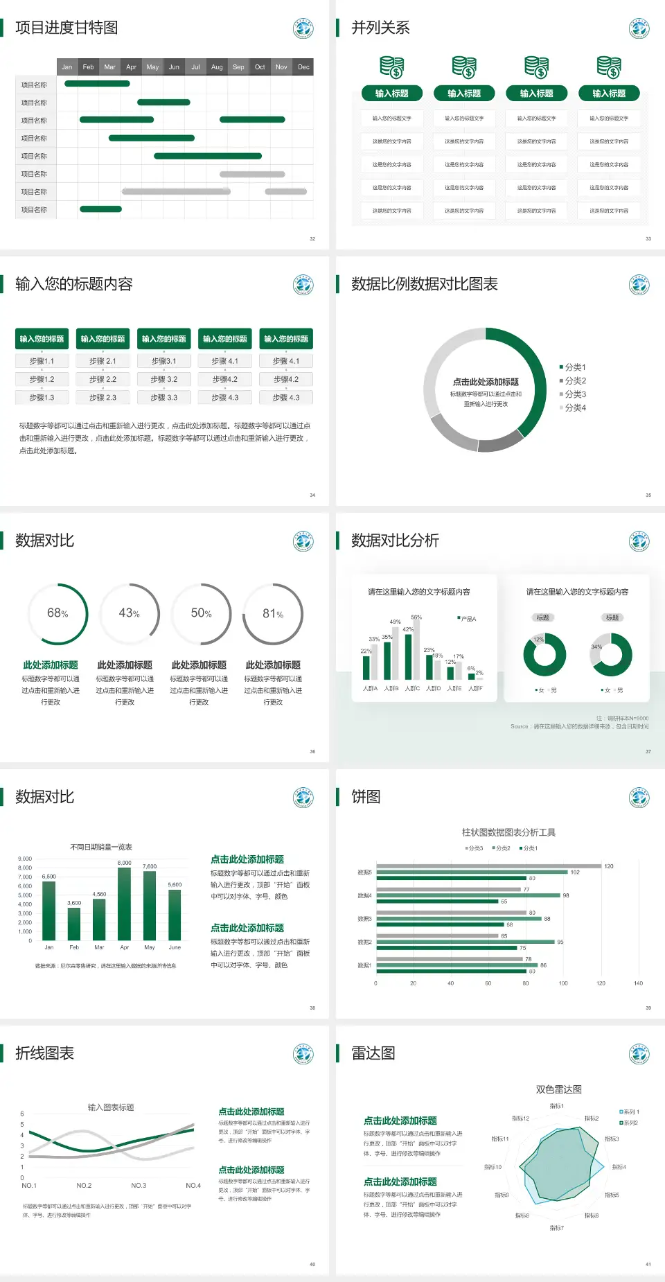汕头市中心医院项目申请与汇报PPT模板4:3格式幻灯片预览图5