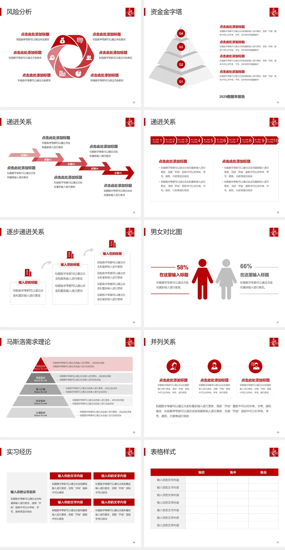 惠州华康医院项目申请与汇报PPT模板4:3格式幻灯片预览图4