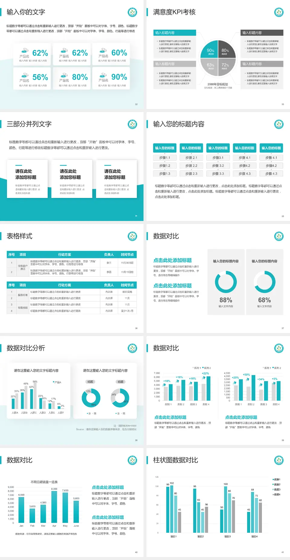 广州慈惠医院科研成果展示PPT模板4:3格式幻灯片预览图5