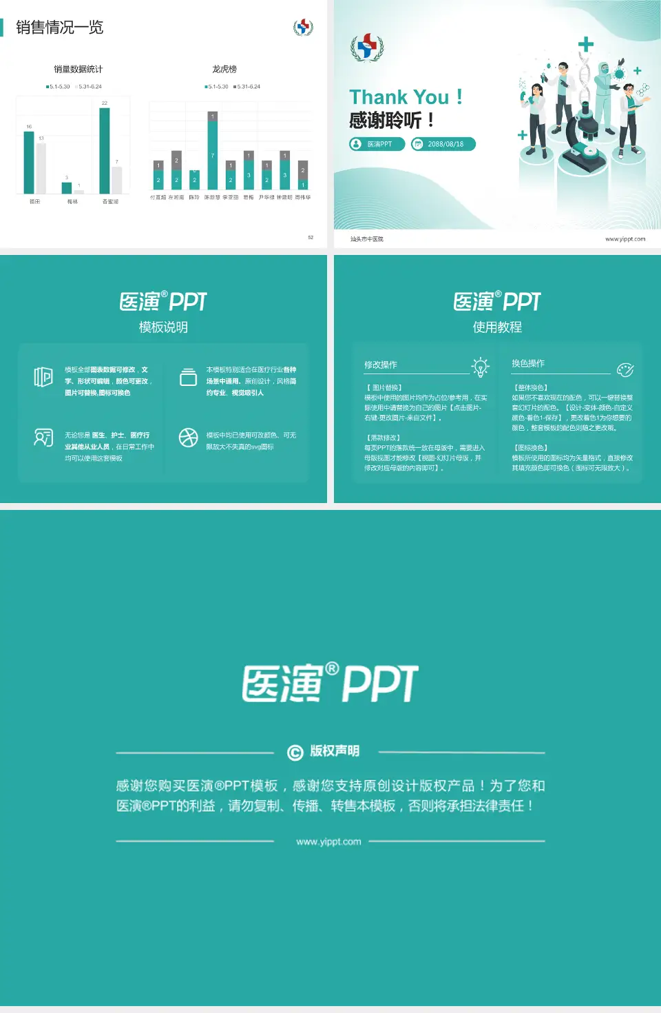 汕头市中医院品管圈PDCA演示专用PPT模板4:3格式幻灯片预览图7