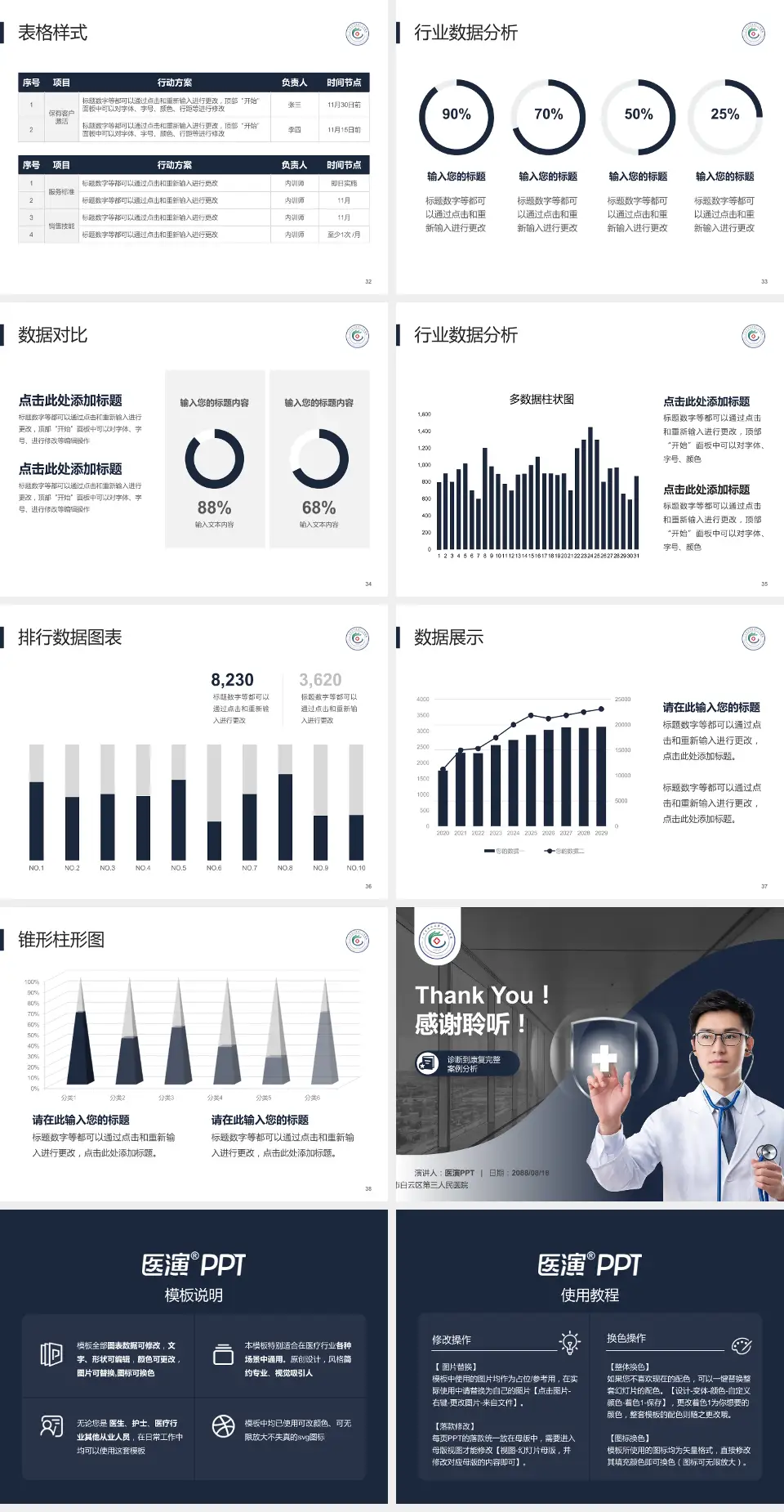 广州市白云区第三人民医院医疗知识普及PPT模板4:3格式幻灯片预览图5