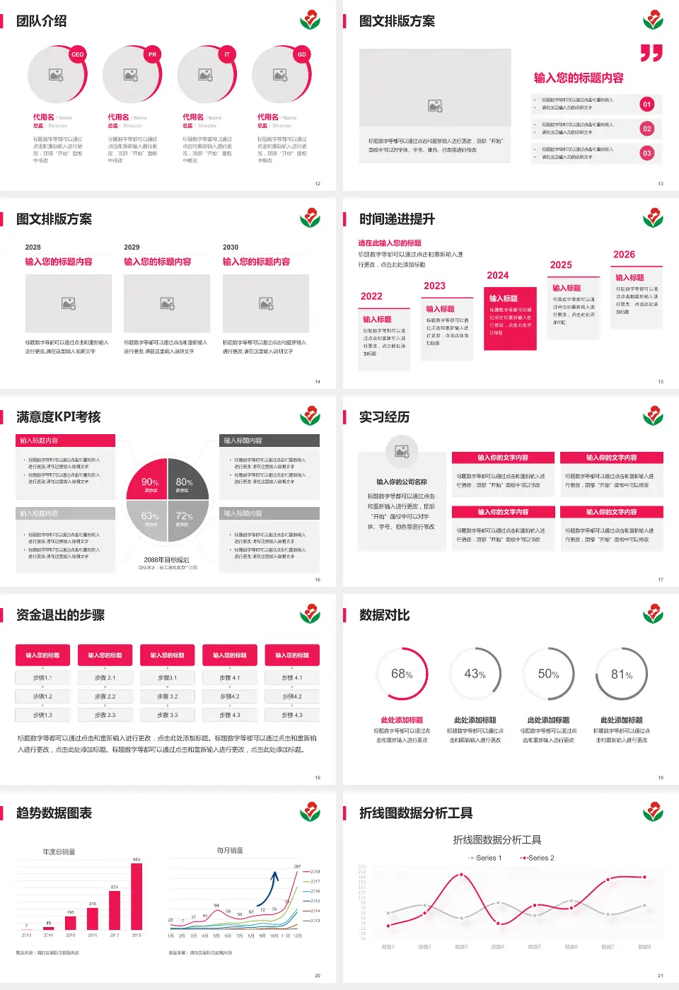 惠州市第二妇幼保健院（总院）培训与教育PPT模板16:9格式幻灯片预览图3