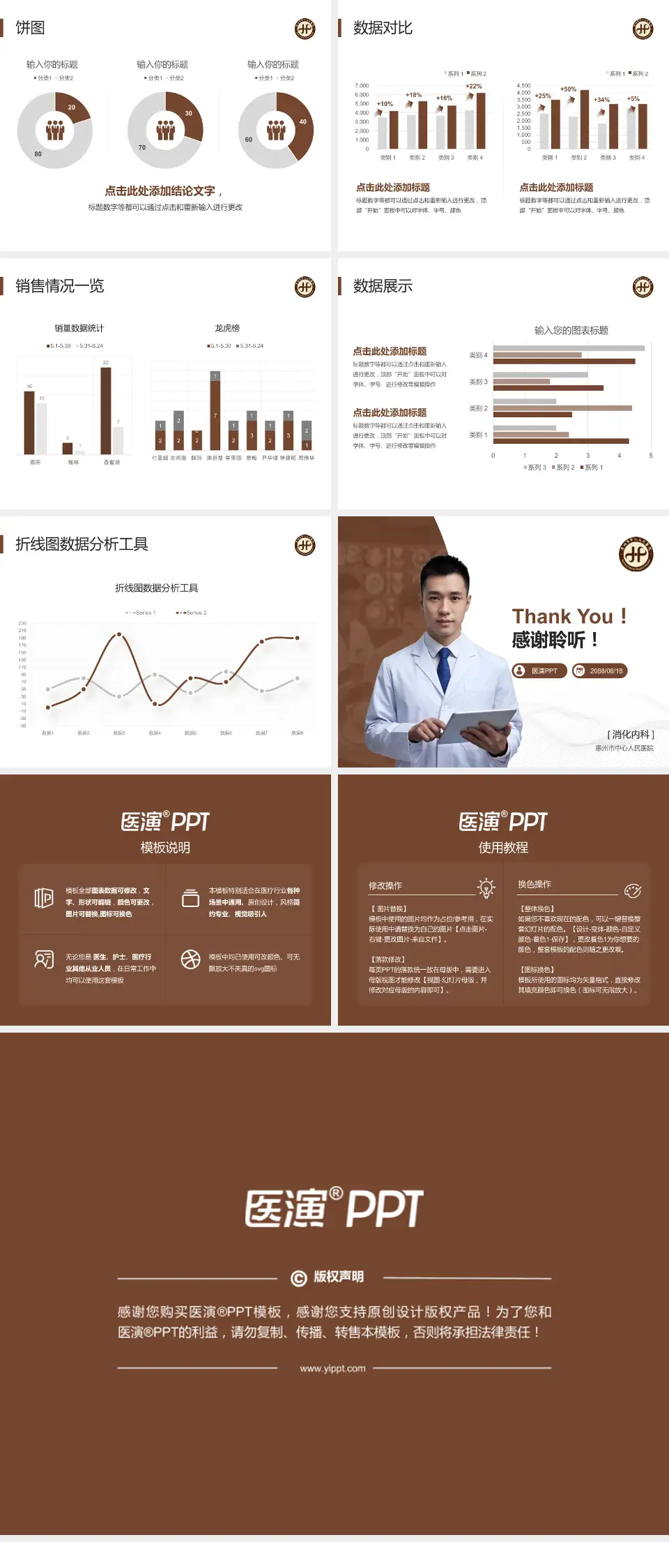 惠州市中心人民医院病例分享与讨论PPT模板4:3格式幻灯片预览图4