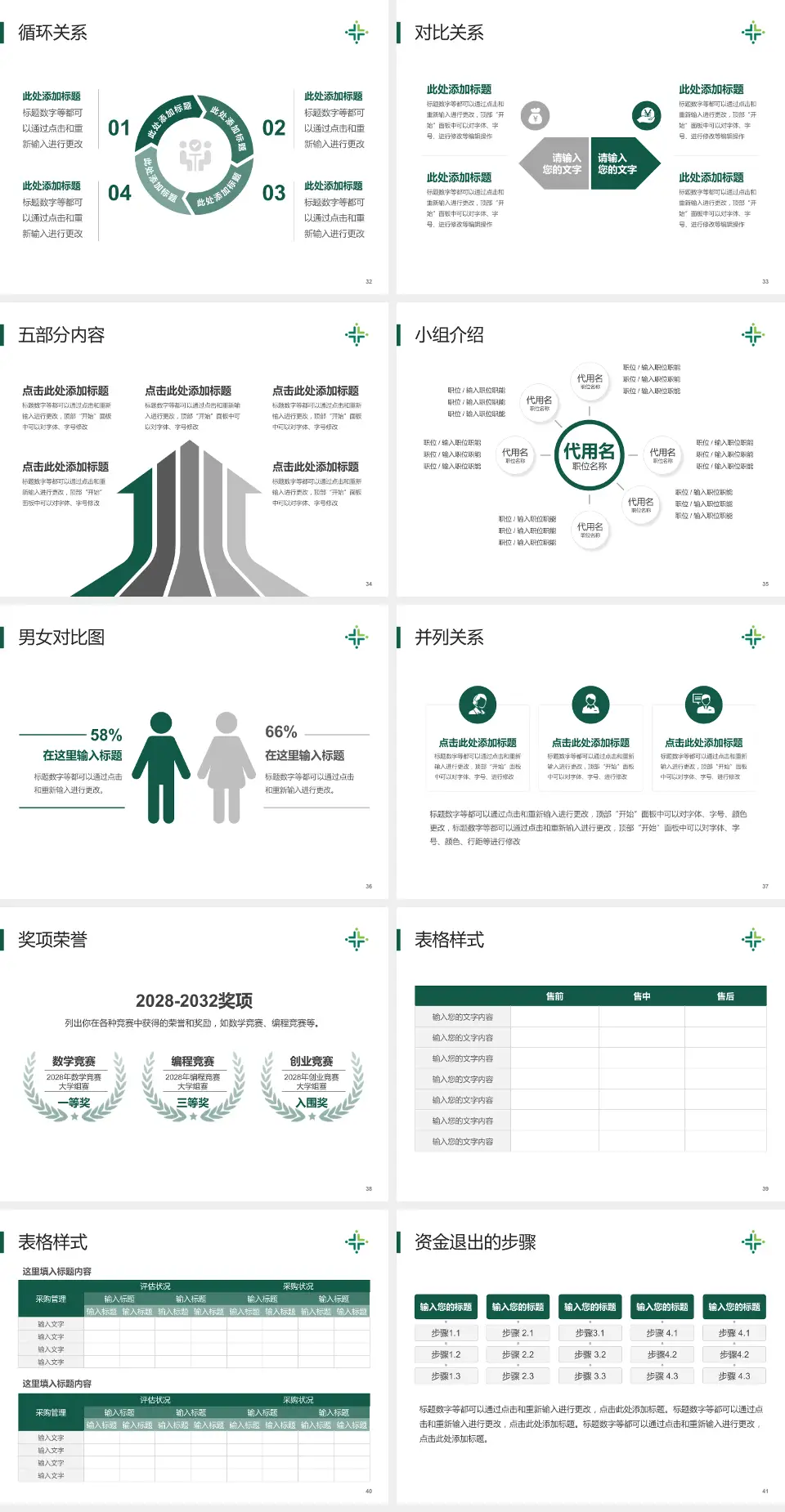 江门市人民医院医院简介/日常通用PPT模板4:3格式幻灯片预览图5