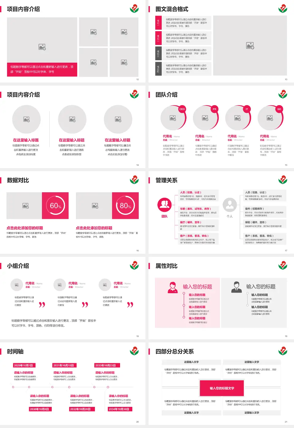 惠州市第二妇幼保健院（总院）科室介绍与推广PPT模板16:9格式幻灯片预览图3
