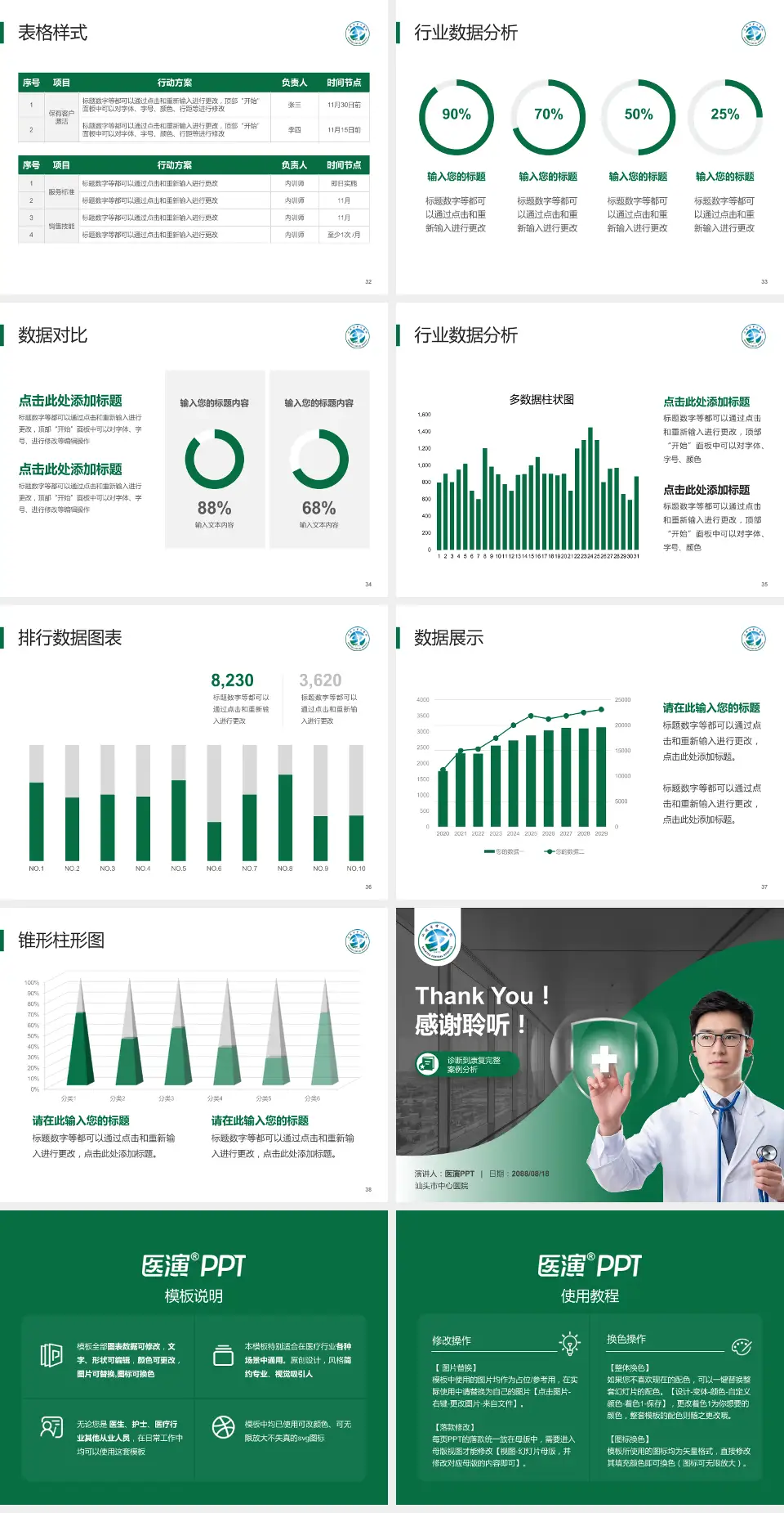 汕头市中心医院医疗知识普及PPT模板4:3格式幻灯片预览图5