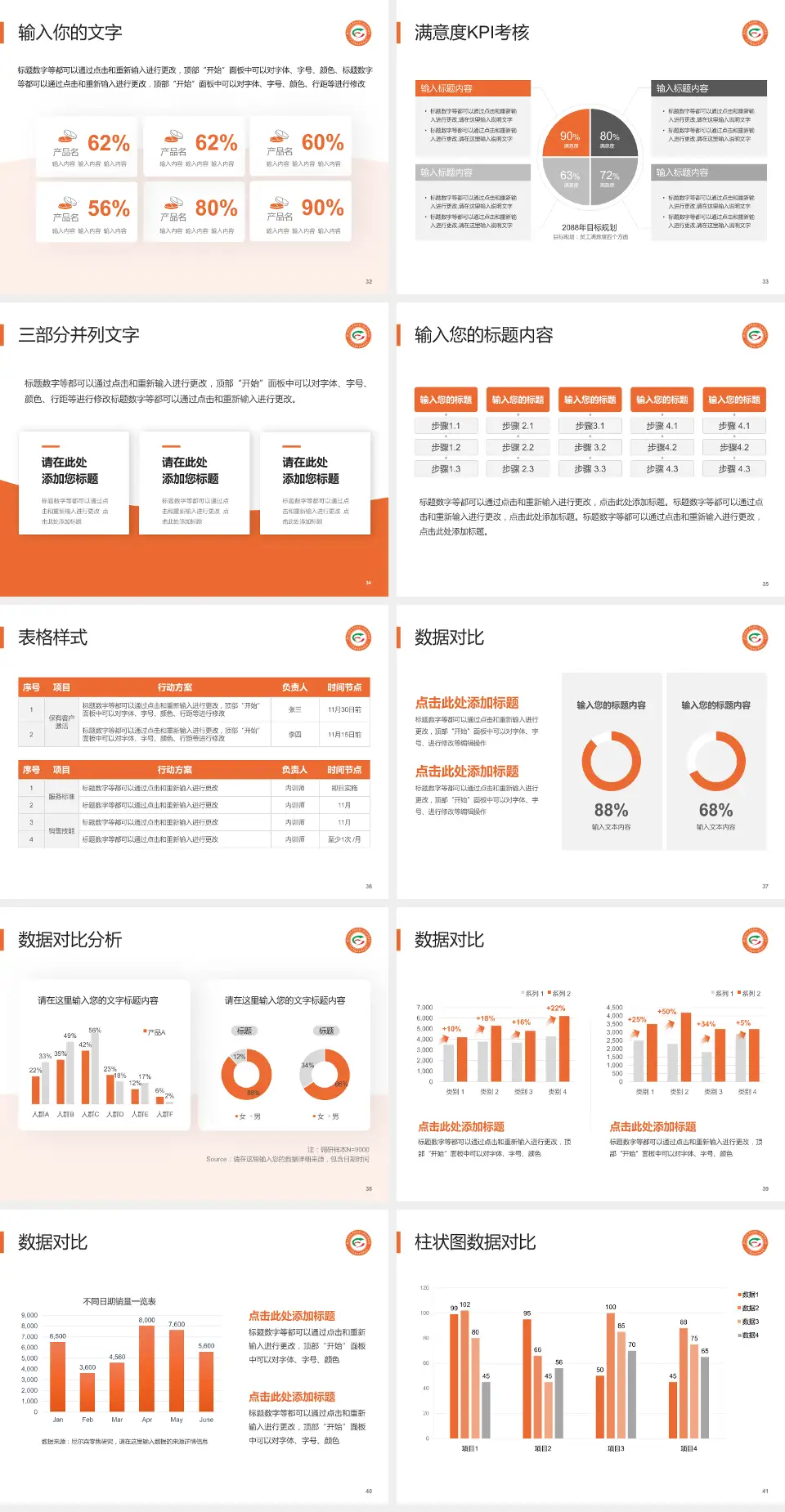 广州市番禺区市桥医院科研成果展示PPT模板4:3格式幻灯片预览图5