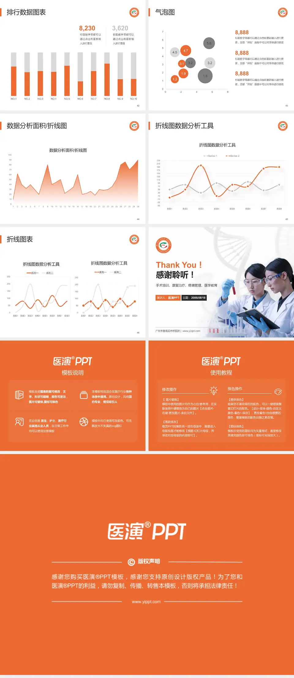 广州市番禺区市桥医院科研成果展示PPT模板4:3格式幻灯片预览图6