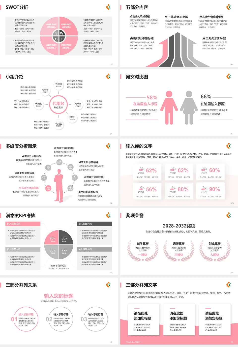 深圳市妇幼保健院医疗行业比赛专用PPT模板16:9格式幻灯片预览图5