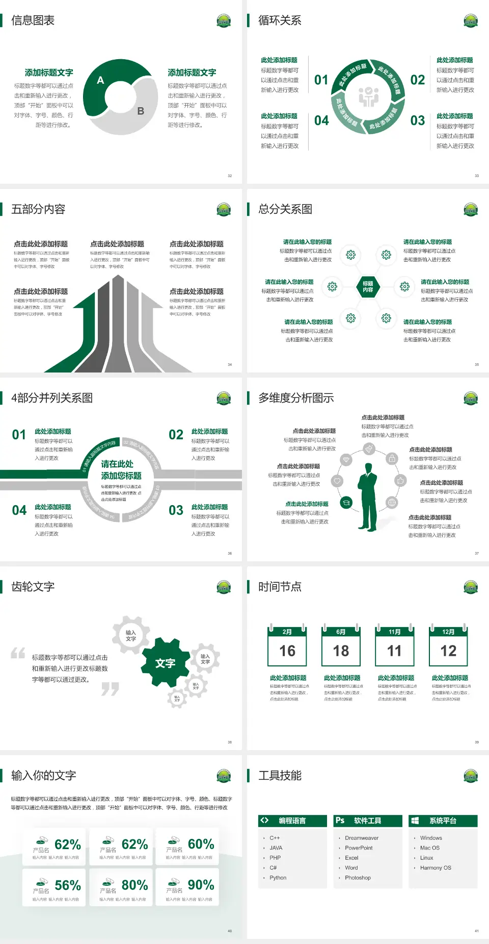 开平市中心医院护理专业职业生涯规划PPT模板4:3格式幻灯片预览图5