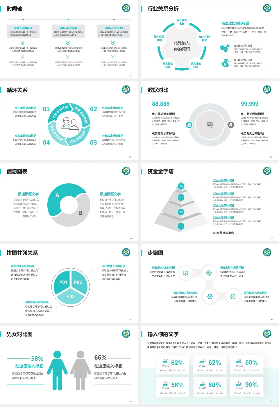 普宁市人民医院医院管理报告PPT模板16:9格式幻灯片预览图4