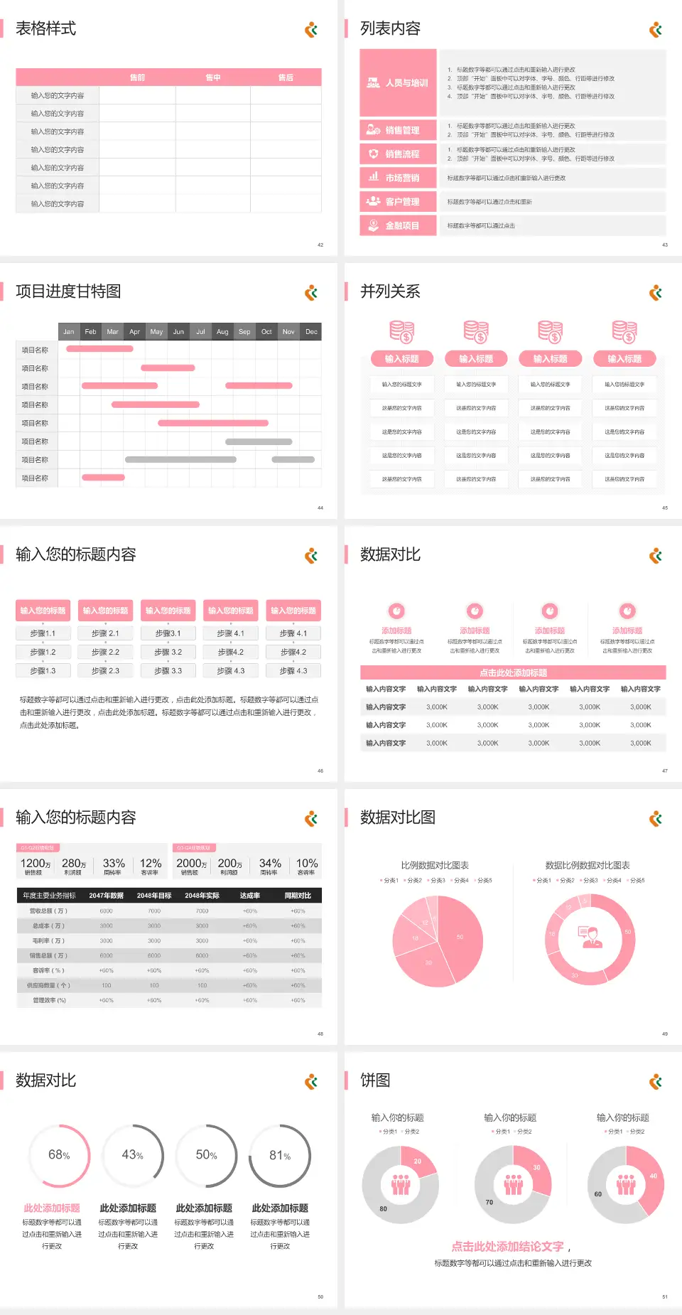 深圳市妇幼保健院医疗行业比赛专用PPT模板4:3格式幻灯片预览图6