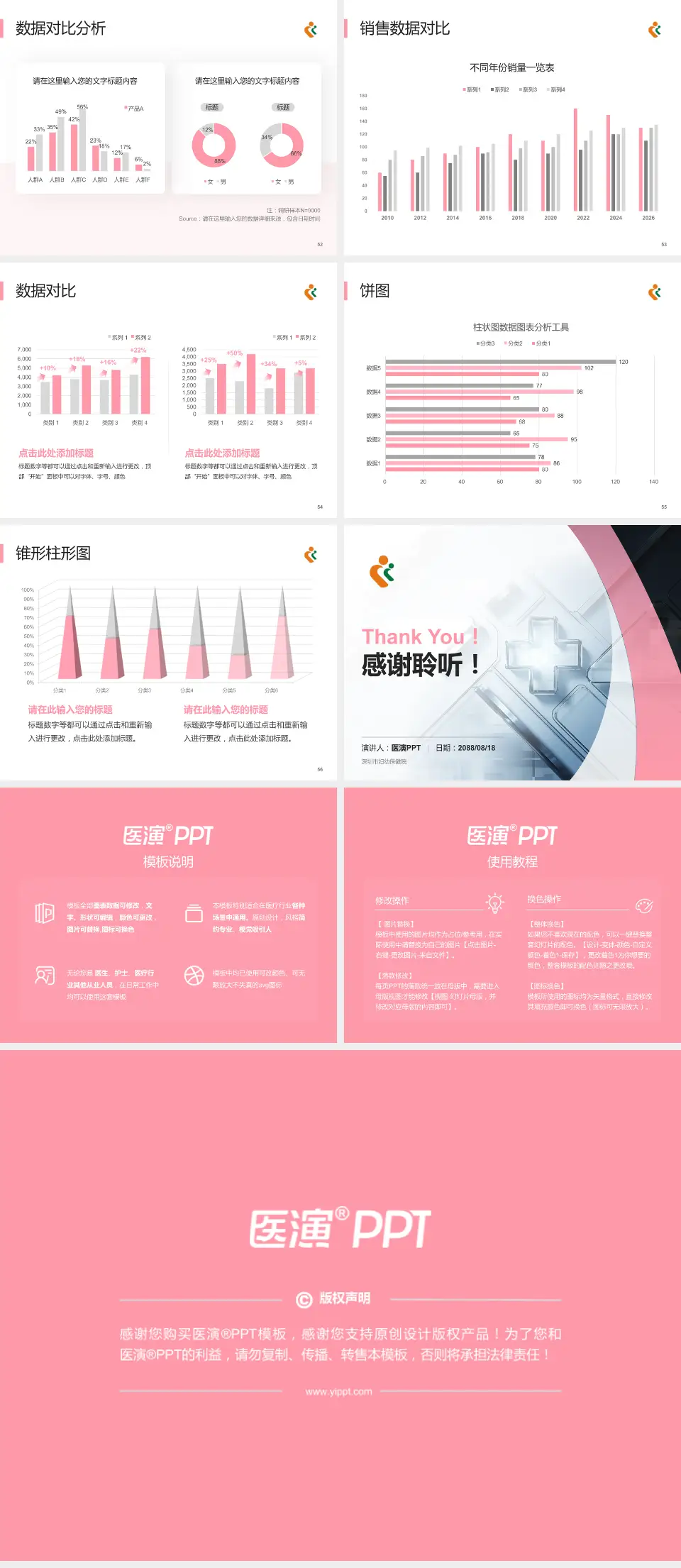 深圳市妇幼保健院医疗行业比赛专用PPT模板4:3格式幻灯片预览图7