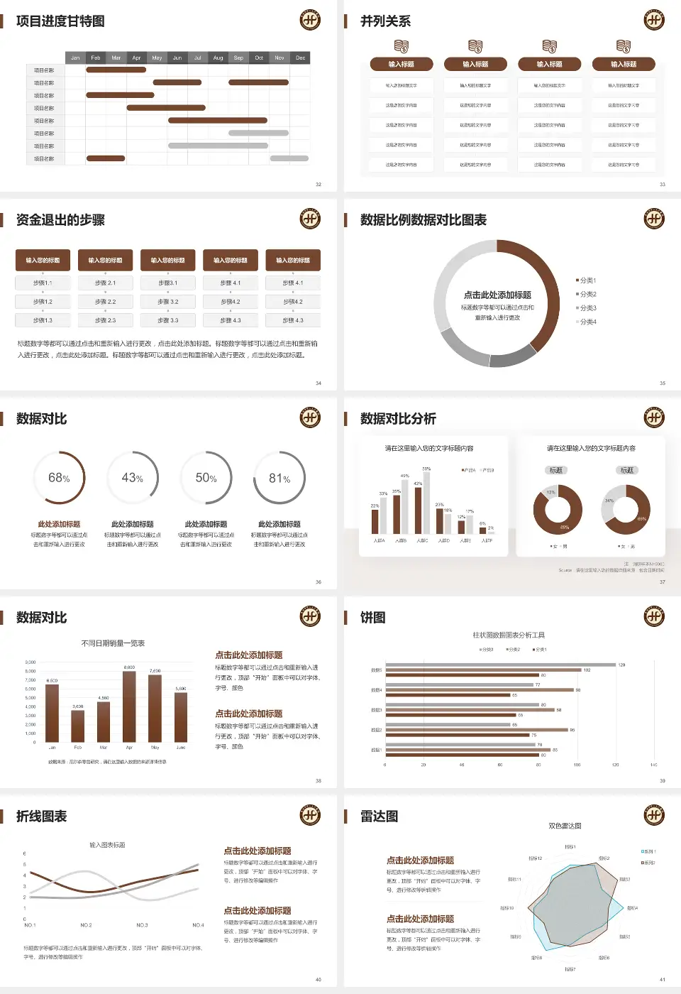 惠州市中心人民医院项目申请与汇报PPT模板16:9格式幻灯片预览图5