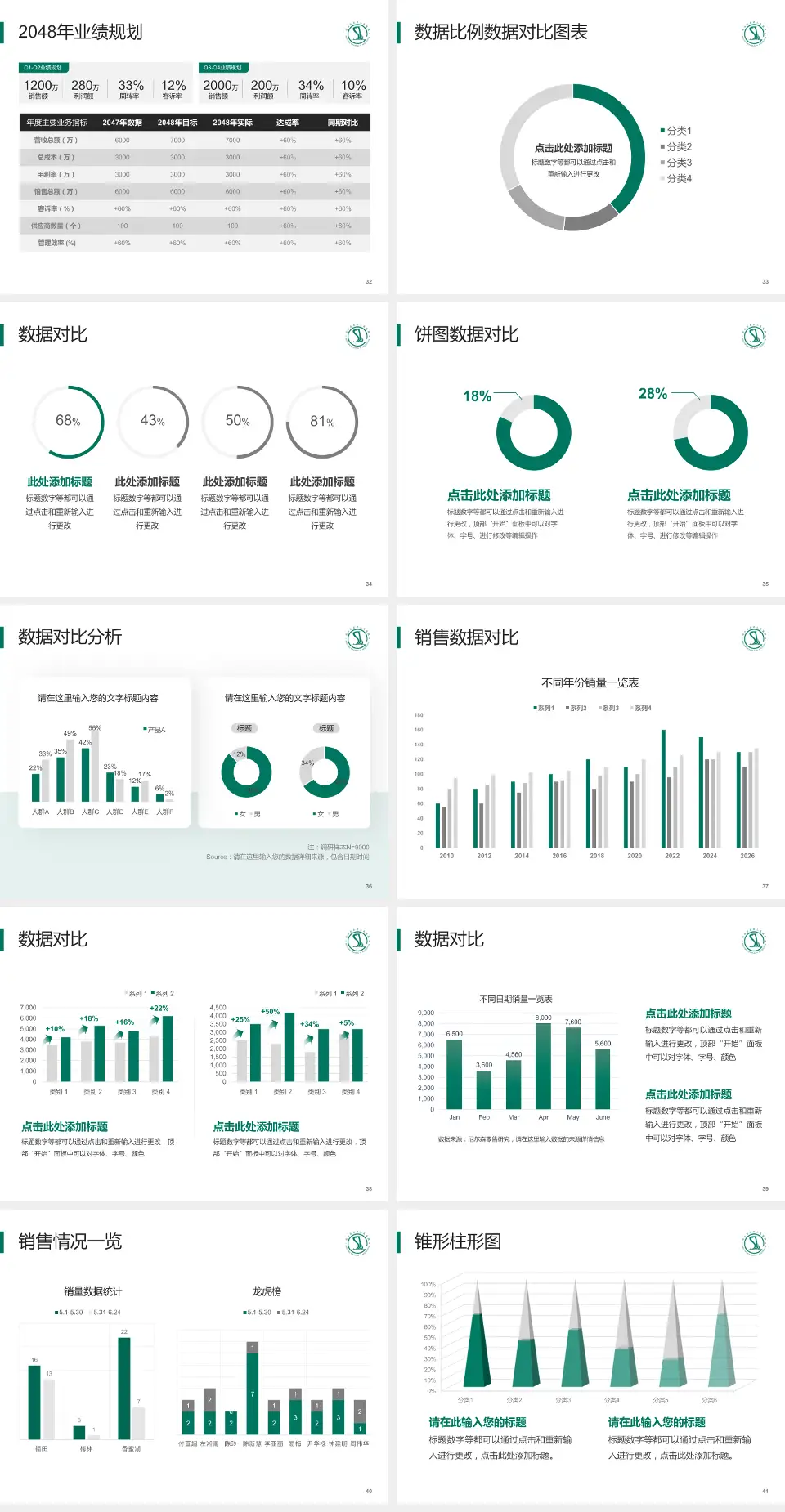 广州市白云区石井人民医院科室介绍与推广PPT模板4:3格式幻灯片预览图5