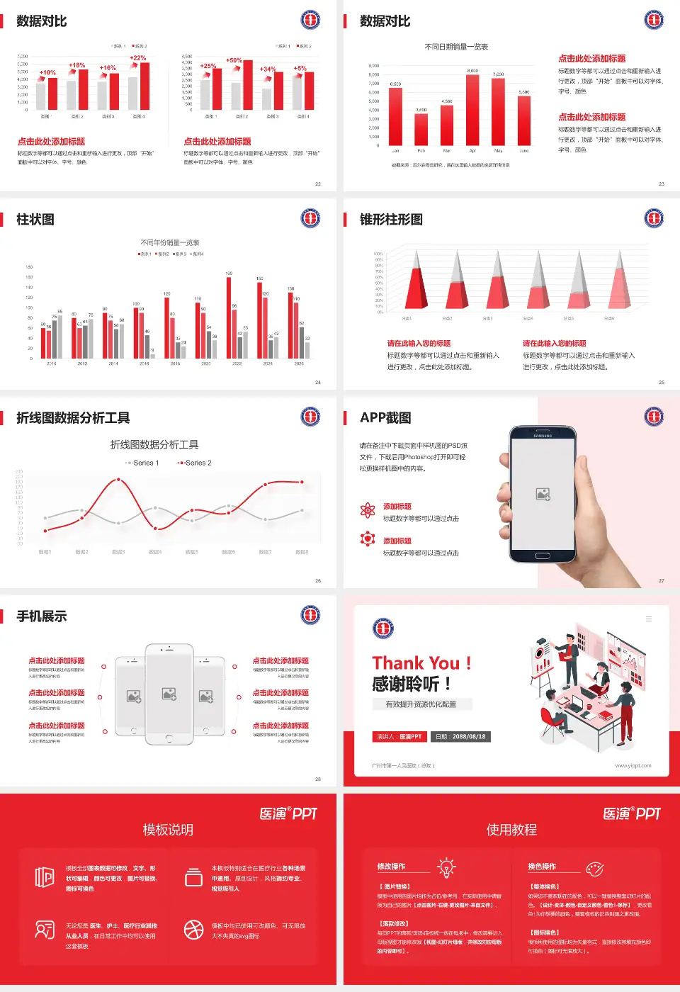 广州市第一人民医院（总院）财务与预算报告PPT模板16:9格式幻灯片预览图4