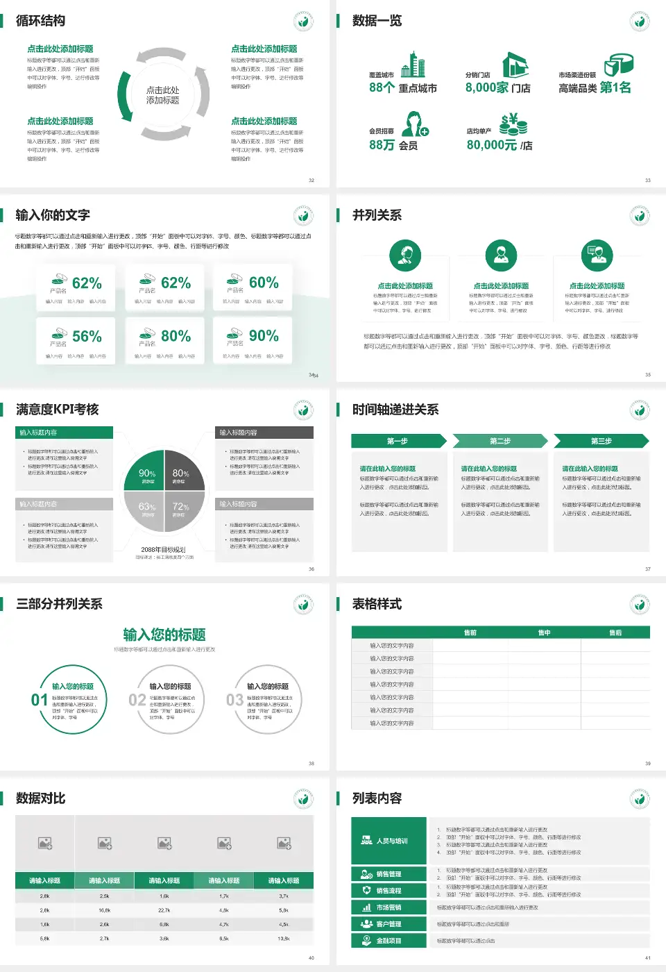 广州市越秀区妇幼保健院越华路总院患者教育与指导PPT模板16:9格式幻灯片预览图5