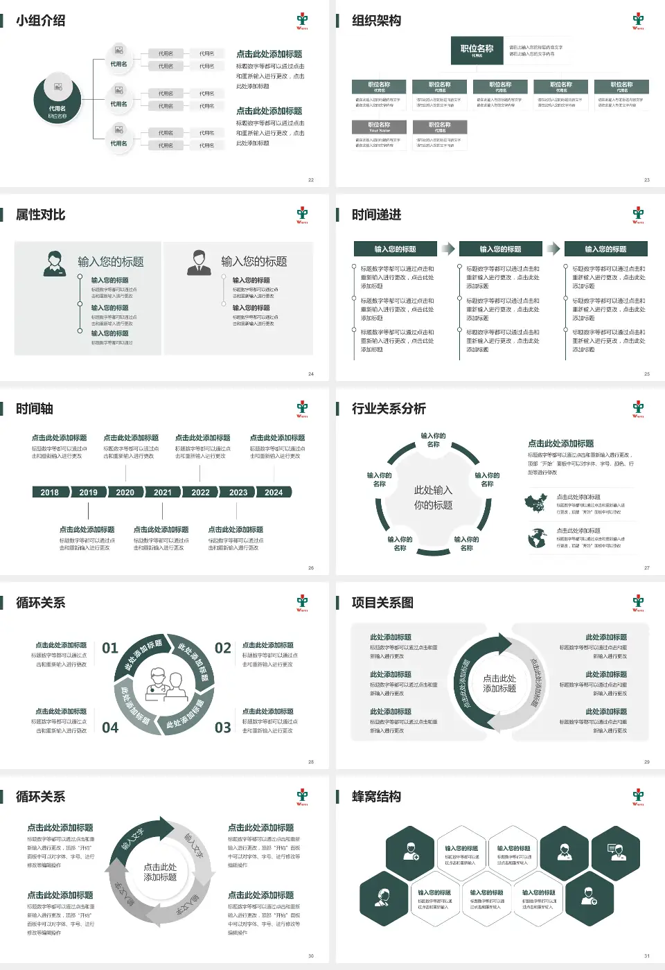 江门市五邑中医院品管圈PDCA演示专用PPT模板16:9格式幻灯片预览图4
