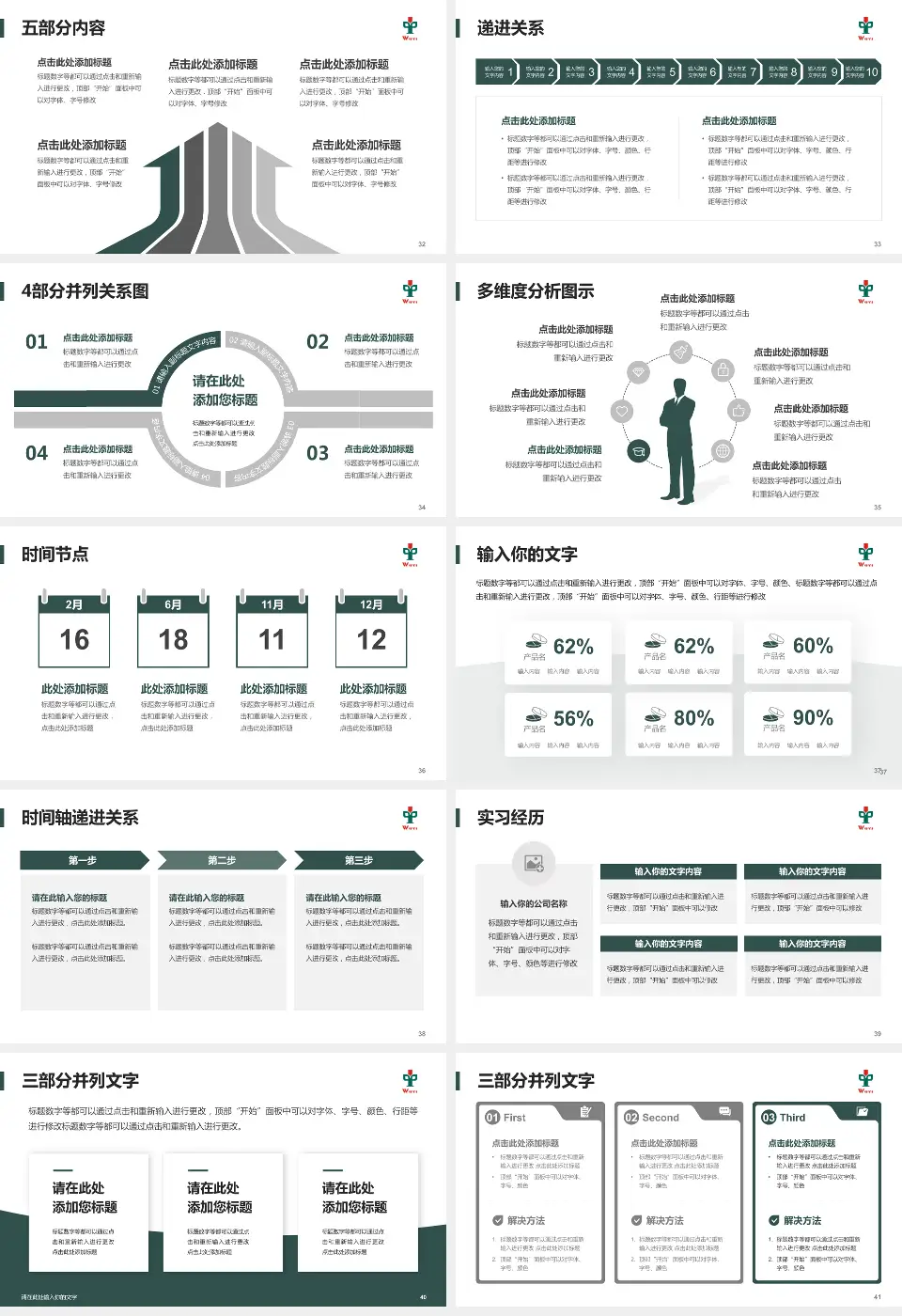 江门市五邑中医院品管圈PDCA演示专用PPT模板16:9格式幻灯片预览图5