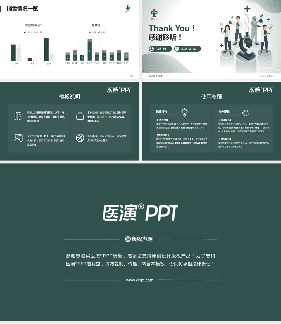 江门市五邑中医院品管圈PDCA演示专用PPT模板16:9格式幻灯片预览图7