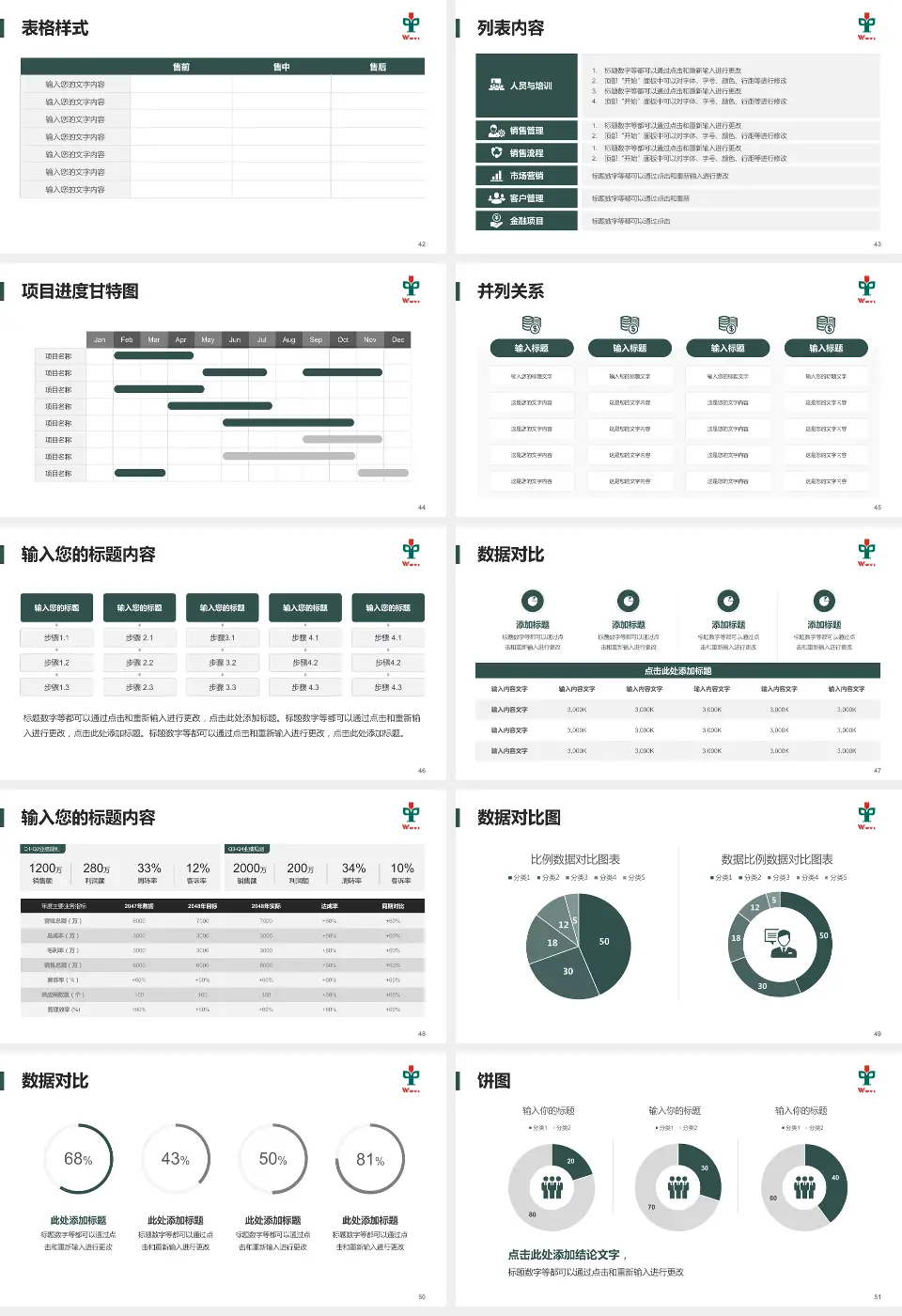 江门市五邑中医院医疗行业比赛专用PPT模板16:9格式幻灯片预览图6