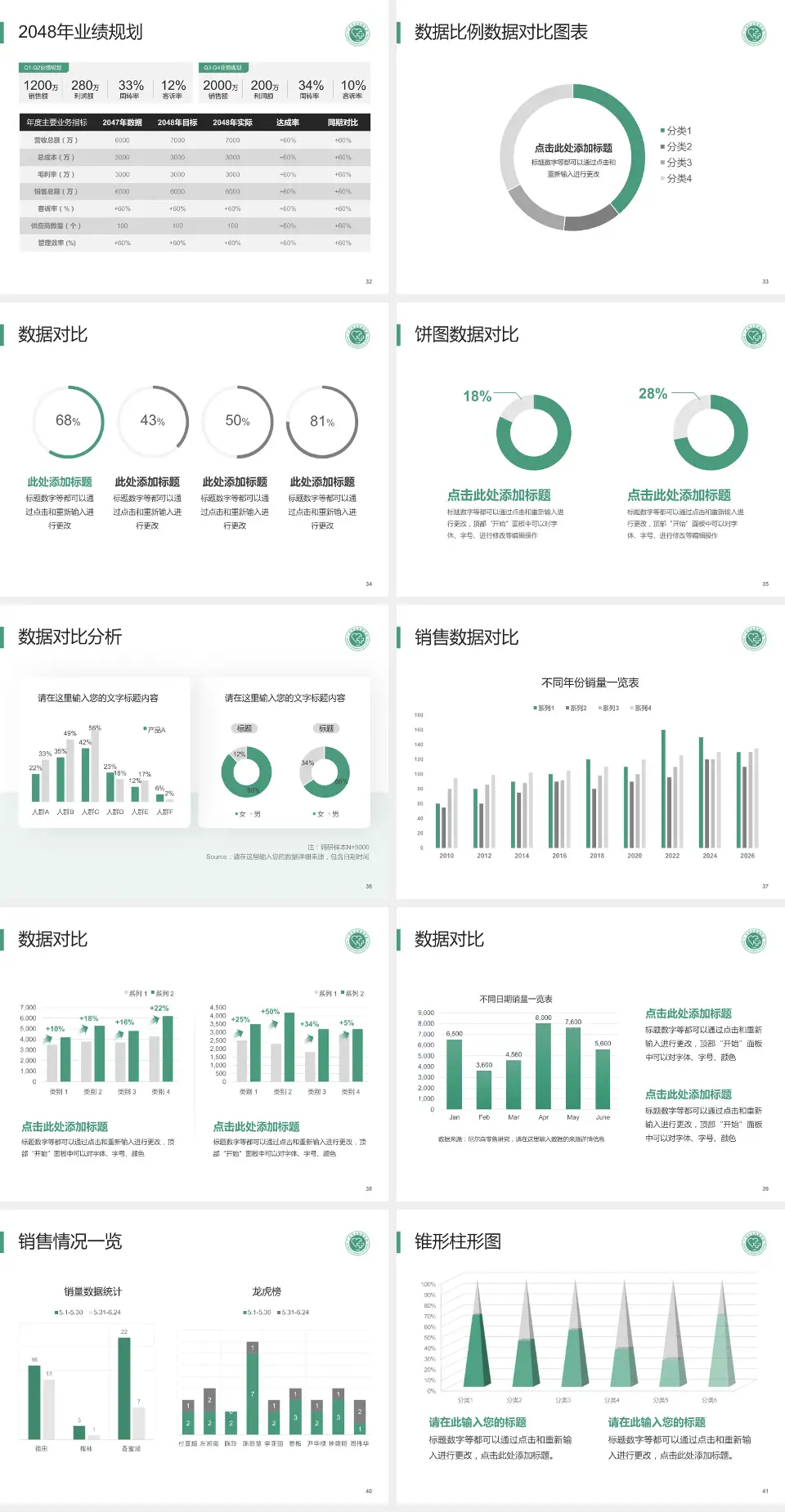 广州市皮肤病医院科室介绍与推广PPT模板4:3格式幻灯片预览图5