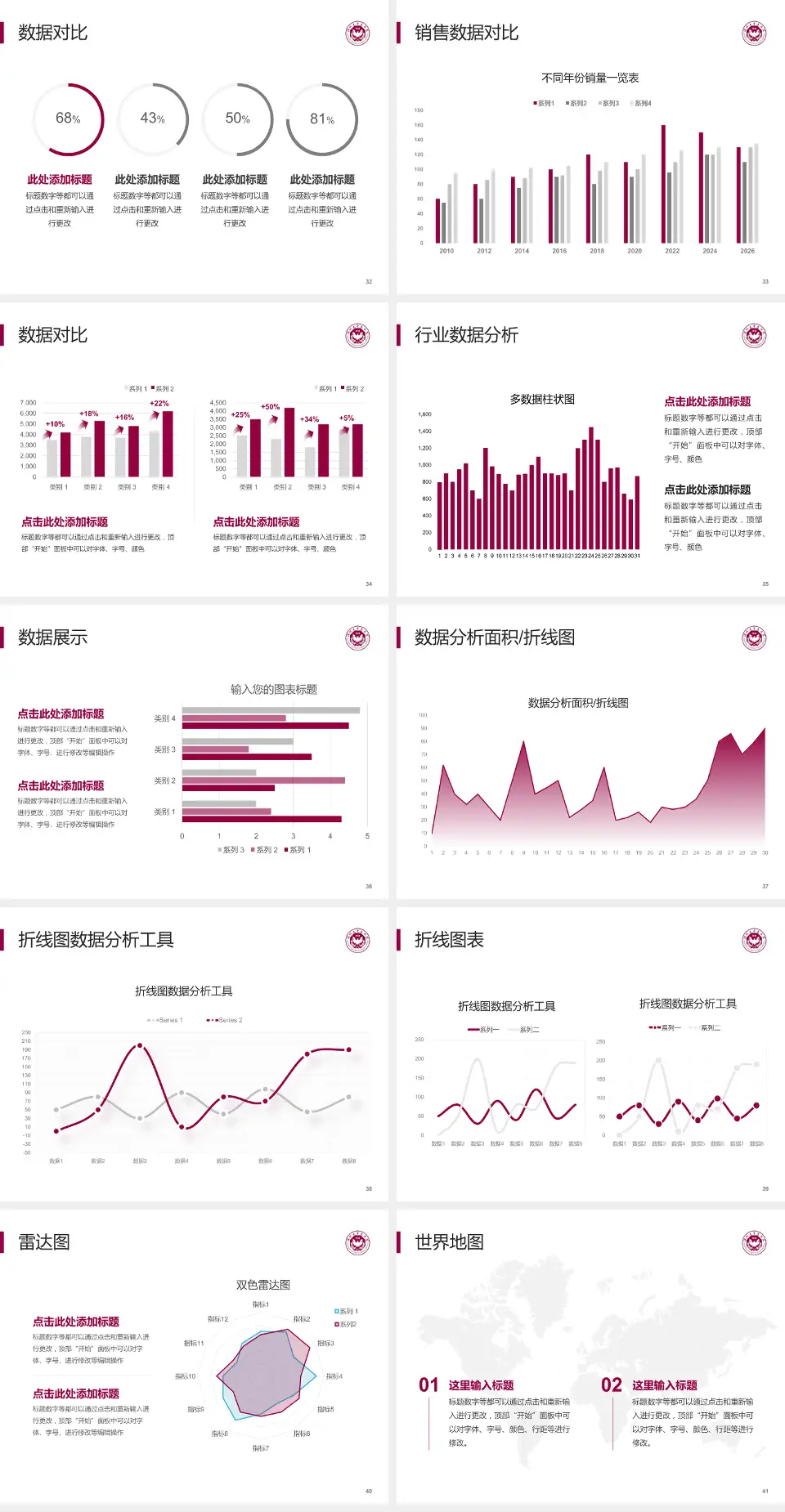 深圳大学总医院会议与研讨会PPT模板4:3格式幻灯片预览图5