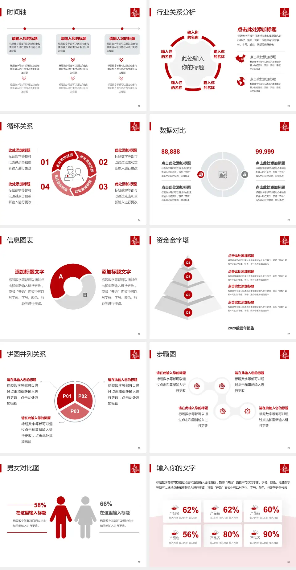 惠州华康医院医院管理报告PPT模板4:3格式幻灯片预览图4
