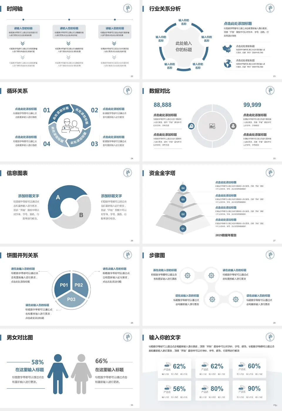 汕头大学医学院第一附属医院医院管理报告PPT模板16:9格式幻灯片预览图4
