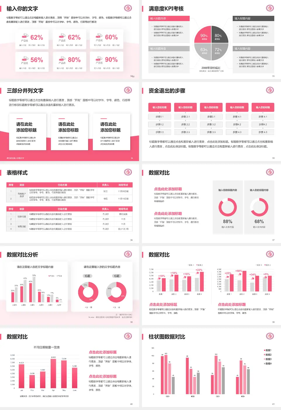 梅州市妇幼保健院科研成果展示PPT模板16:9格式幻灯片预览图5