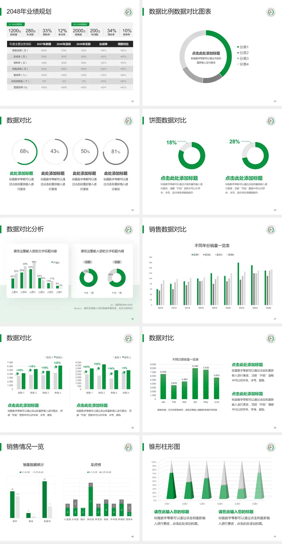 汕头市皮肤病医院科室介绍与推广PPT模板4:3格式幻灯片预览图5