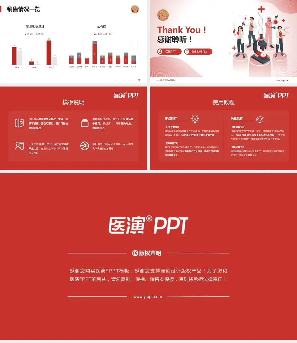 广州市荔湾区中医医院品管圈PDCA演示专用PPT模板16:9格式幻灯片预览图7