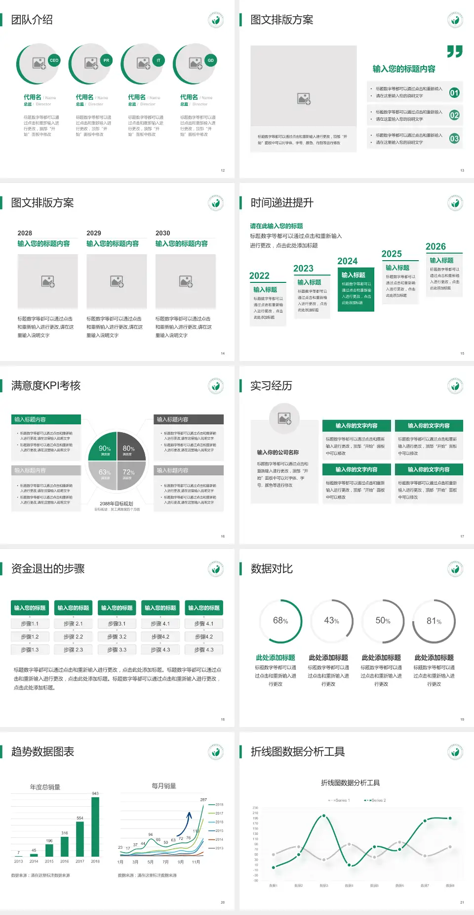 广州市越秀区妇幼保健院越华路总院培训与教育PPT模板4:3格式幻灯片预览图3