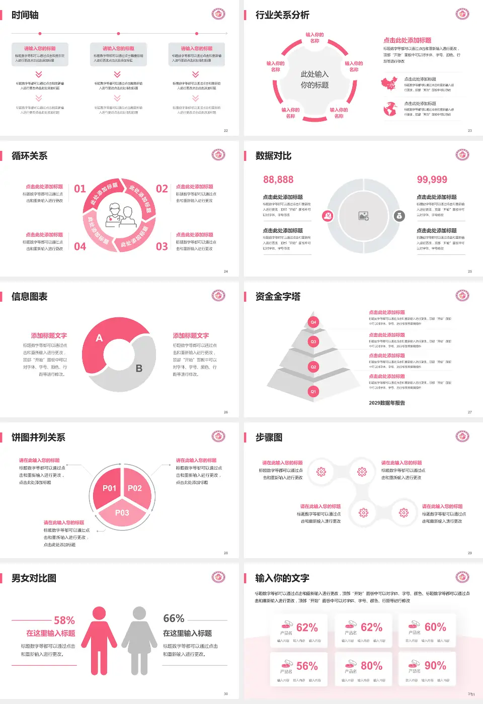 梅州市妇幼保健院医院管理报告PPT模板16:9格式幻灯片预览图4