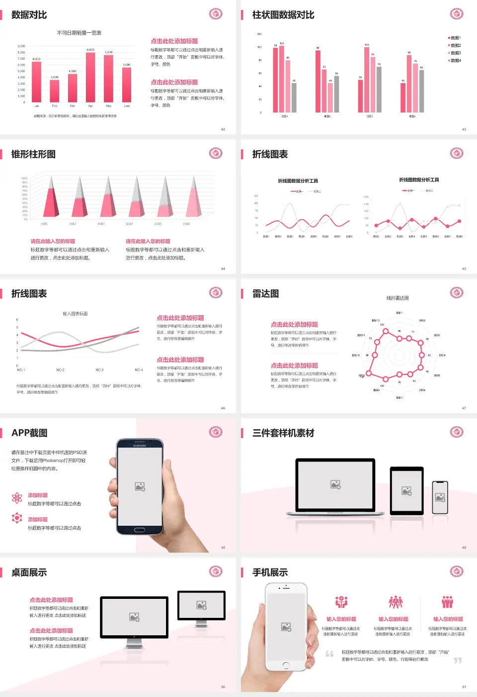 梅州市妇幼保健院医院管理报告PPT模板16:9格式幻灯片预览图6