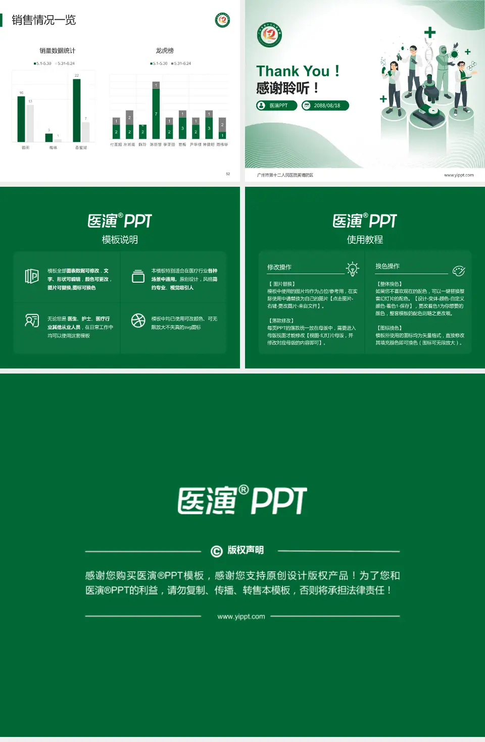 广州市第十二人民医院黄埔院区品管圈PDCA演示专用PPT模板4:3格式幻灯片预览图7