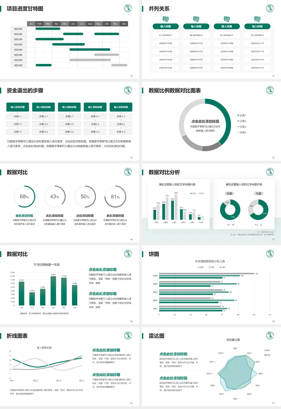 广州市白云区石井人民医院项目申请与汇报PPT模板16:9格式幻灯片预览图5