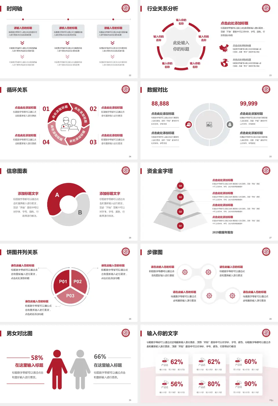 梅州市人民医院医院管理报告PPT模板16:9格式幻灯片预览图4