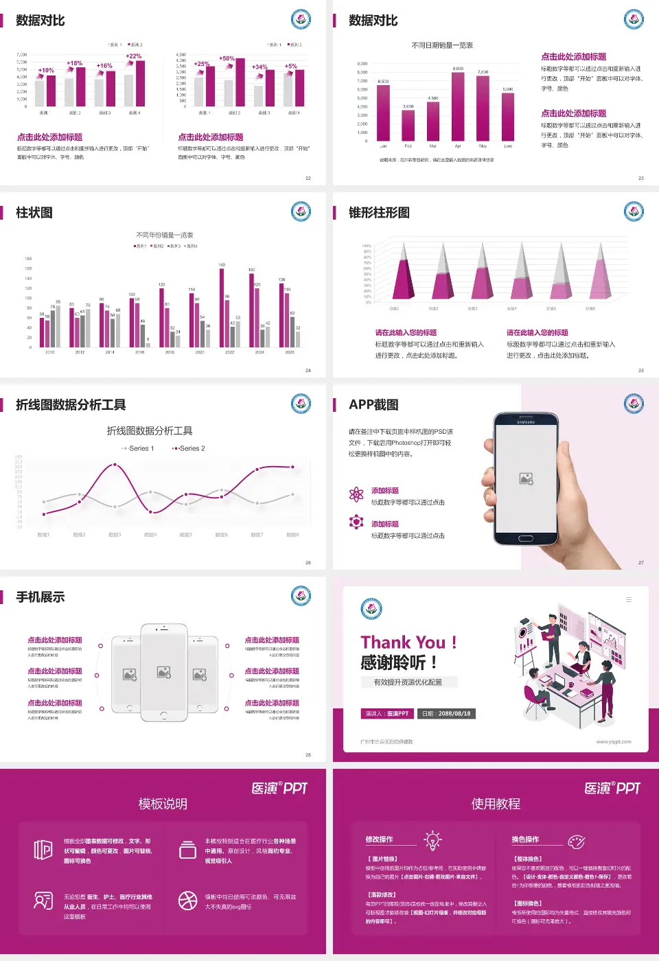 广州市白云区妇幼保健院财务与预算报告PPT模板16:9格式幻灯片预览图4
