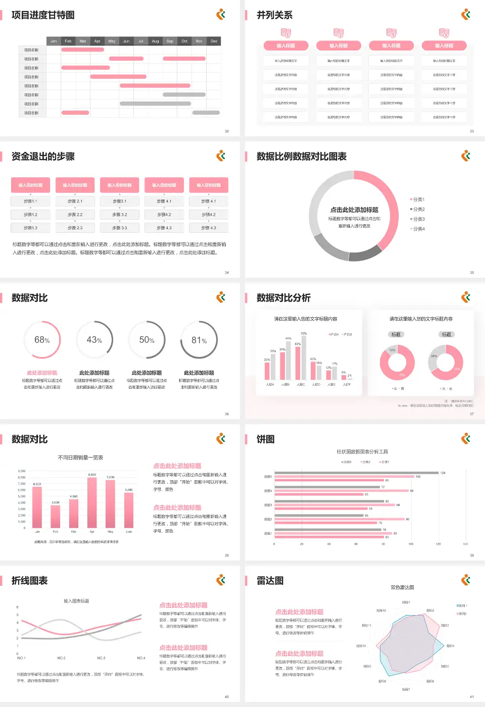 深圳市妇幼保健院项目申请与汇报PPT模板16:9格式幻灯片预览图5