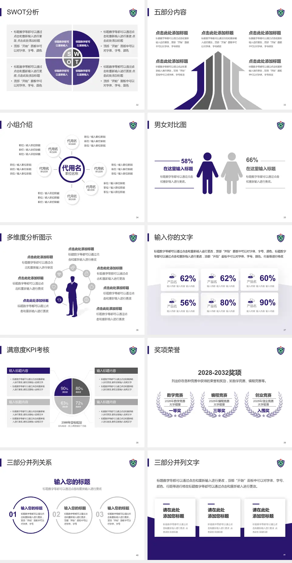 武警广东总队医院医疗行业比赛专用PPT模板4:3格式幻灯片预览图5