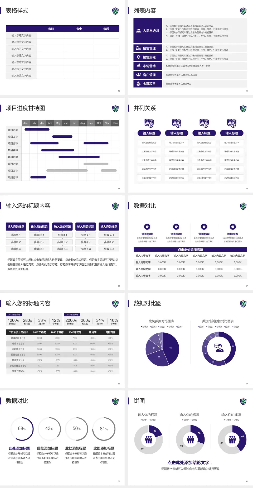 武警广东总队医院医疗行业比赛专用PPT模板4:3格式幻灯片预览图6